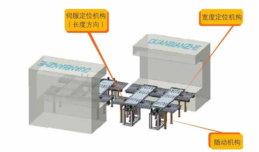 钣金加工产品在自动化及电梯行业中的应用 -AG线上网站·官网入口(中国)官方网站 钣金加工产品在自动化及电梯行业中的应用 -AG线上网站·官网入口(中国)官方网站