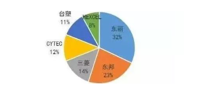 涉及钣金加工行业、全球领先的高客户设备-AG线上网站·官网入口(中国)官方网站 涉及钣金加工行业、全球领先的高客户设备-AG线上网站·官网入口(中国)官方网站