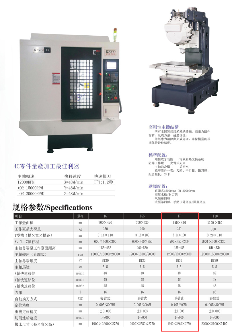 CNC-T7-AG线上网站·官网入口(中国)官方网站 CNC-T7-AG线上网站·官网入口(中国)官方网站