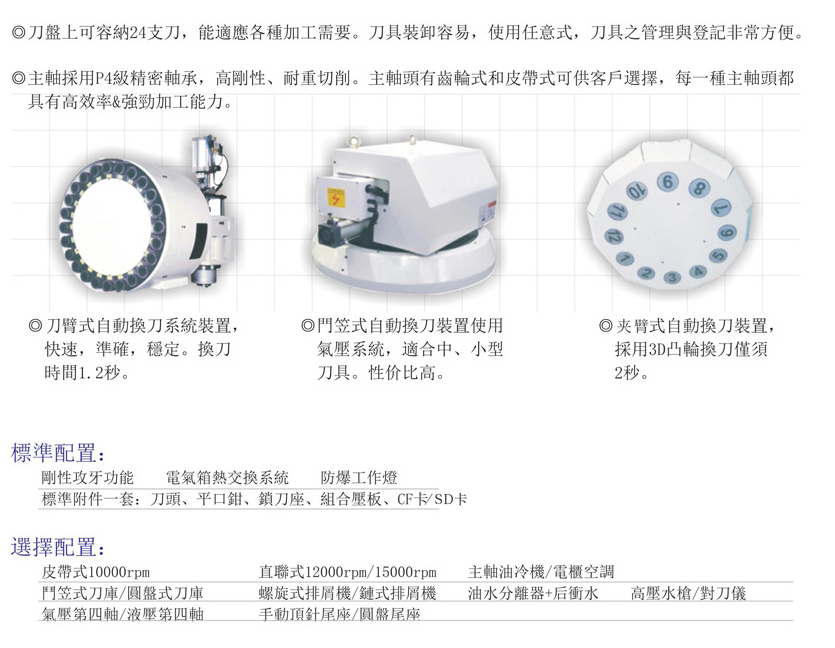 CNC-LM2016-AG线上网站·官网入口(中国)官方网站